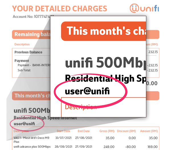 Unifi id and password